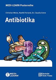 Antibiotika - MEDI-LEARN Posterreihe