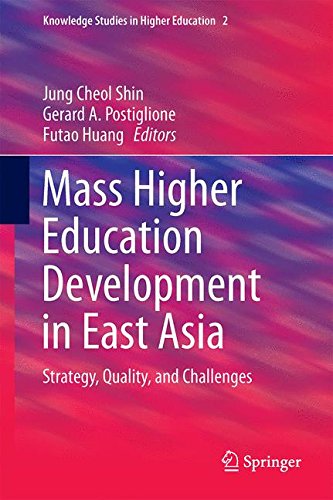 Mass Higher Education Development in East Asia: Strategy, Quality, and Challenges (Knowledge Studies in Higher Education)
