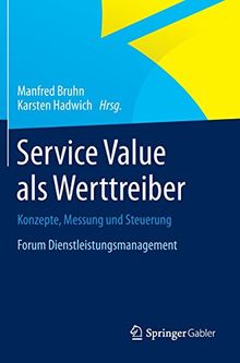 Service Value als Werttreiber: Konzepte, Messung und Steuerung  Forum Dienstleistungsmanagement