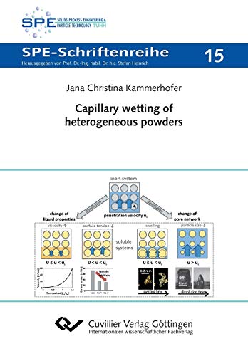 Capillary wetting of heterogeneous powders (SPE-Schriftenreihe)
