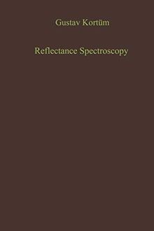 Reflectance Spectroscopy: Principles, Methods, Applications