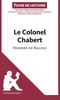 Le Colonel Chabert d'Honoré de Balzac (Fiche de lecture): Résumé complet et analyse détaillée de l'oeuvre