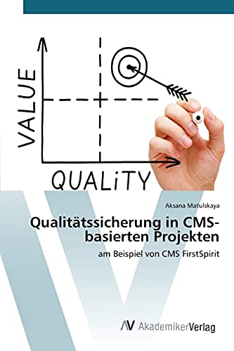 Qualitätssicherung in CMS-basierten Projekten: am Beispiel von CMS FirstSpirit
