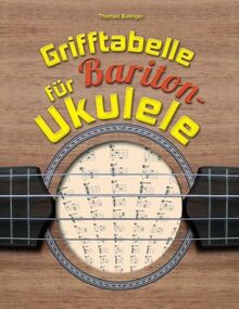 Grifftabelle für Bariton-Ukulele