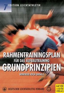 Rahmentrainingsplan für das Aufbautraining, Grundprinzipien