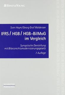 IFRS/HGB/HGB-BilMoG im Vergleich: Synoptische Darstellung mit Bilanzrechtsmodernisierungsgesetz