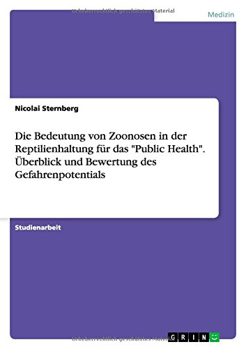 Die Bedeutung von Zoonosen in der Reptilienhaltung für das Public Health. Überblick und Bewertung des Gefahrenpotentials