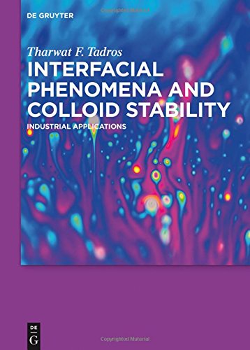 Tharwat F. Tadros: Interfacial phenomena and Colloid Stability: Interfacial Phenomena and Colloid Stability: Industrial Applications