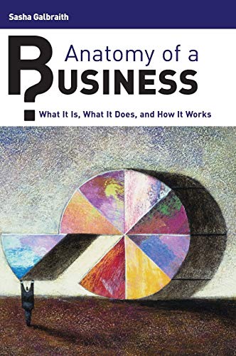 Anatomy of a Business: What It Is, What It Does, and How It Works