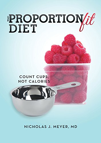 The ProportionFit Diet: Count Cups, Not Calories