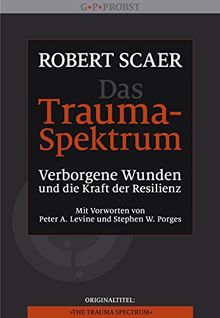 Das Trauma-Spektrum: Verborgene Wunden und die Kraft der Resilienz