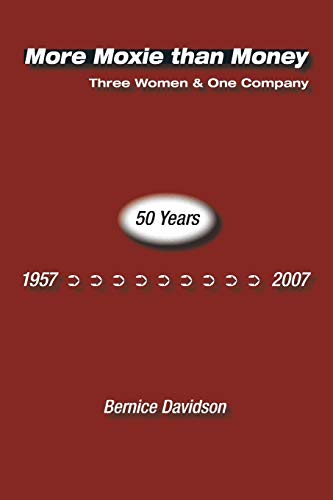More Moxie than Money: Three Women - One Company