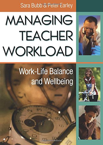 Managing Teacher Workload: Work-life Balance and Wellbeing