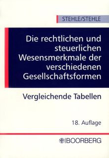 Die rechtlichen und steuerlichen Wesensmerkmale der verschiedenen Gesellschaftsformen