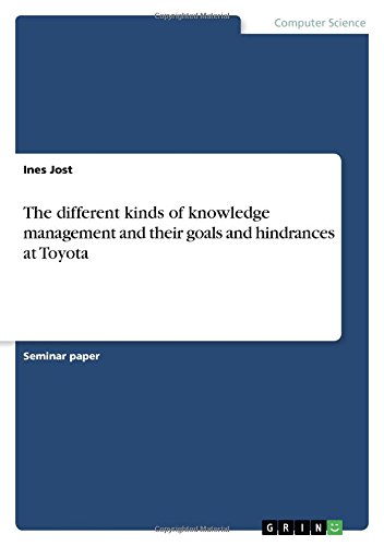 The different kinds of knowledge management and their goals and hindrances at Toyota
