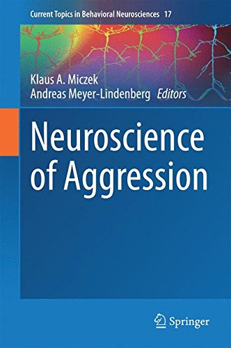 Neuroscience of Aggression (Current Topics in Behavioral Neurosciences)