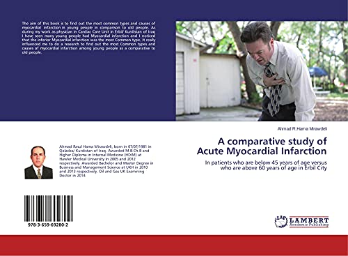 A comparative study of Acute Myocardial Infarction: In patients who are below 45 years of age versus who are above 60 years of age in Erbil City