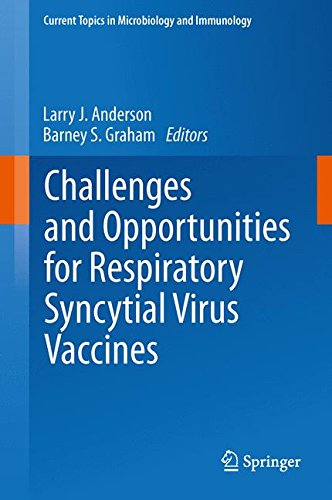 Challenges and Opportunities for Respiratory Syncytial Virus Vaccines (Current Topics in Microbiology and Immunology)