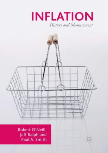 Inflation: History and Measurement