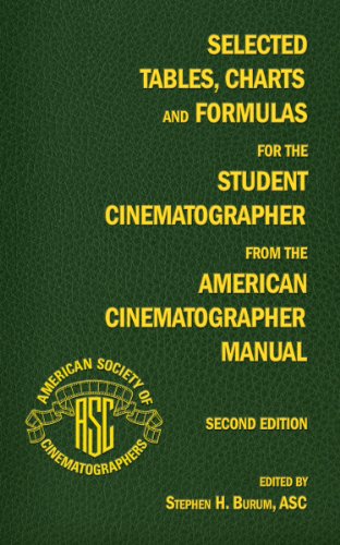 Selected Tables, Charts and Formulas for the Student Cinematographer from the American Cinematographer Manual Second Edition