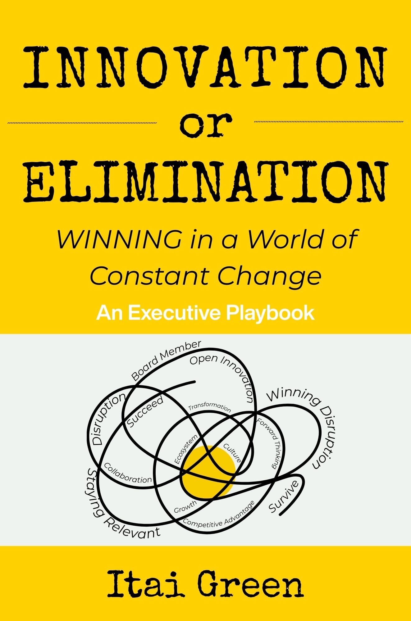 Innovation or Elimination