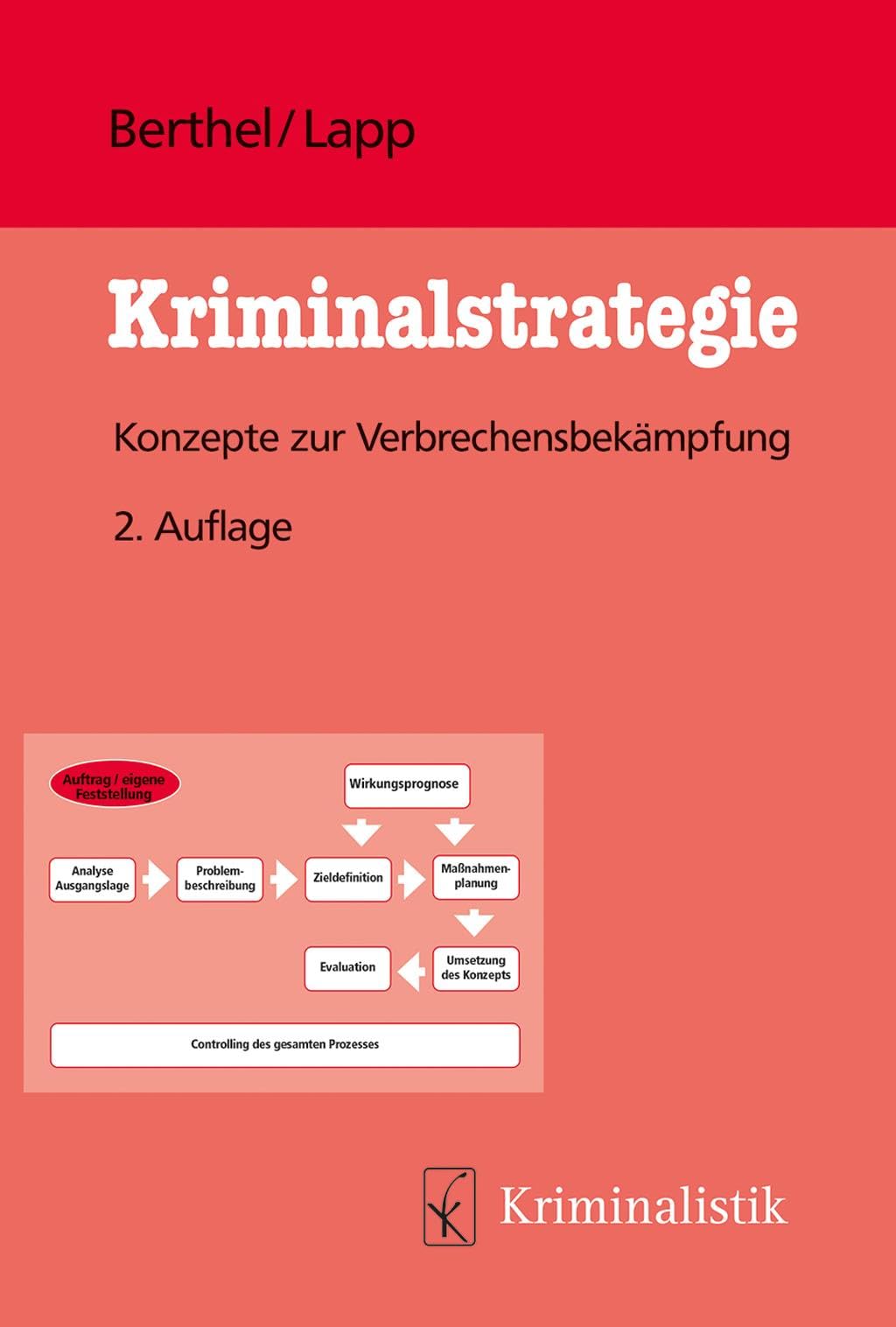 Kriminalstrategie: Konzepte zur Verbrechensbekämpfung (Grundlagen der Kriminalistik)