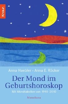 Der Mond im Geburtshoroskop: Mit Mondtabellen von 1940-2010