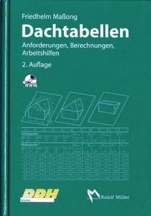 Dachtabellen: Anforderungen, Berechnungen, Arbeitshilfen