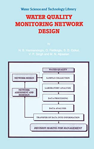 Water Quality Monitoring Network Design (Water Science and Technology Library, 33, Band 33)