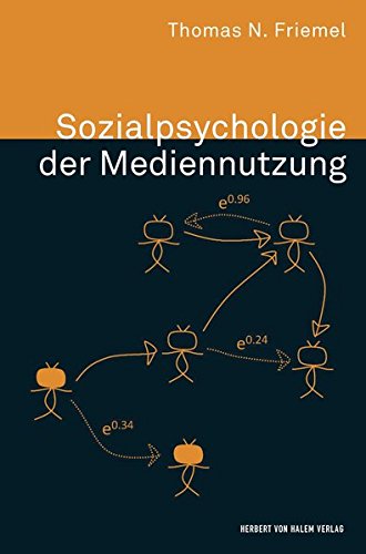Sozialpsychologie der Mediennutzung: Motive, Charakteristiken und Wirkungen interpersonaler Kommunikation über massenmediale Inhalte