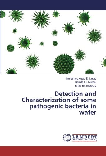 Detection and Characterization of some pathogenic bacteria in water