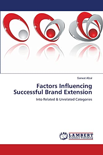 Factors Influencing Successful Brand Extension: Into Related & Unrelated Categories