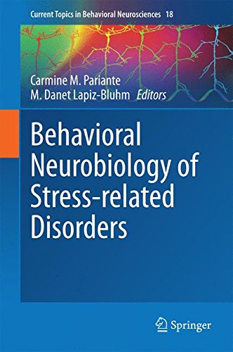 Behavioral Neurobiology of Stress-related Disorders (Current Topics in Behavioral Neurosciences)
