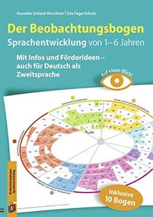 Auf einen Blick! - Der Beobachtungsbogen Sprachentwicklung von 1-6 Jahren: Mit Infos und Förderideen - auch für Deutsch als Zweitsprache