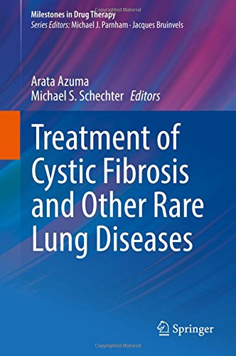 Milestones in Drug Therapy: Treatment of Cystic Fibrosis and Other Rare Lung Diseases