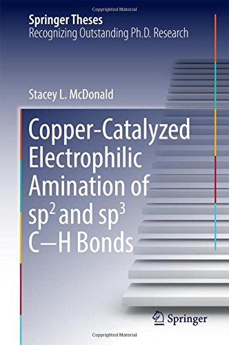 Copper-Catalyzed Electrophilic Amination of sp2 and sp3 C-H Bonds (Springer Theses)