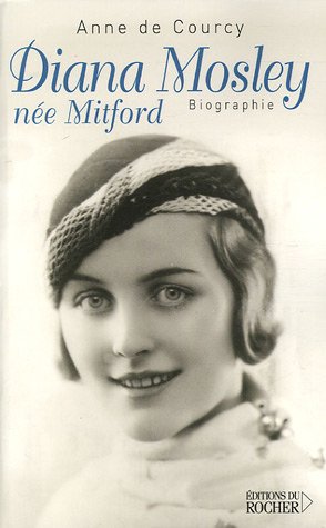 Diana Mosley, Née Mitford