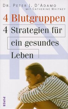 Vier (4) Blutgruppen. 4 Strategien für ein gesundes Leben