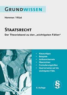 Grundwissen Staatsrecht