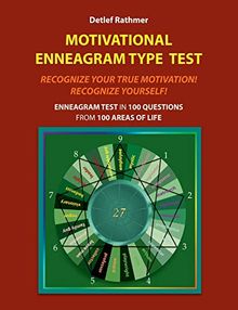 Motivational Enneagram Type Test: Recognize Your True Motivation! Recognize Yourself!