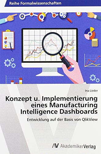 Konzept u. Implementierung eines Manufacturing Intelligence Dashboards: Entwicklung auf der Basis von QlikView