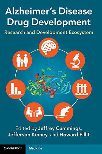 Alzheimer's Disease Drug Development: Research And Development Ecosystem