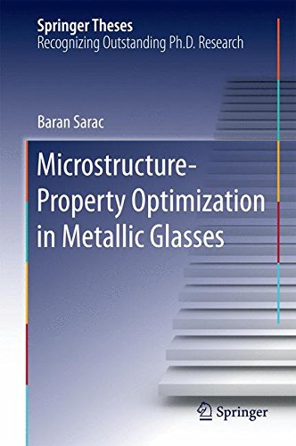 Microstructure-Property Optimization in Metallic Glasses (Springer Theses)