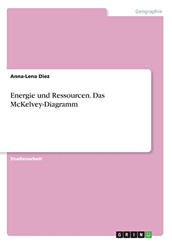 Energie und Ressourcen. Das McKelvey-Diagramm