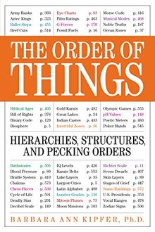 The Order of Things: Hierarchies, Structures, and Pecking Orders