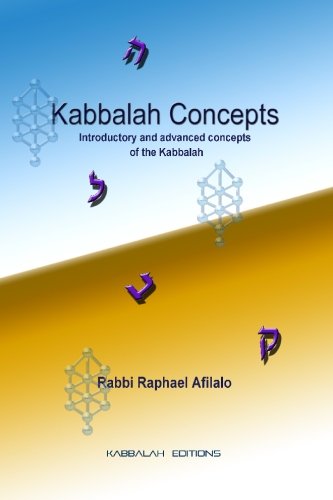 Afilalo, Rabbi Raphael Kabbalah Concepts, Introductory And Advanced Concepts Of The Kabbalah