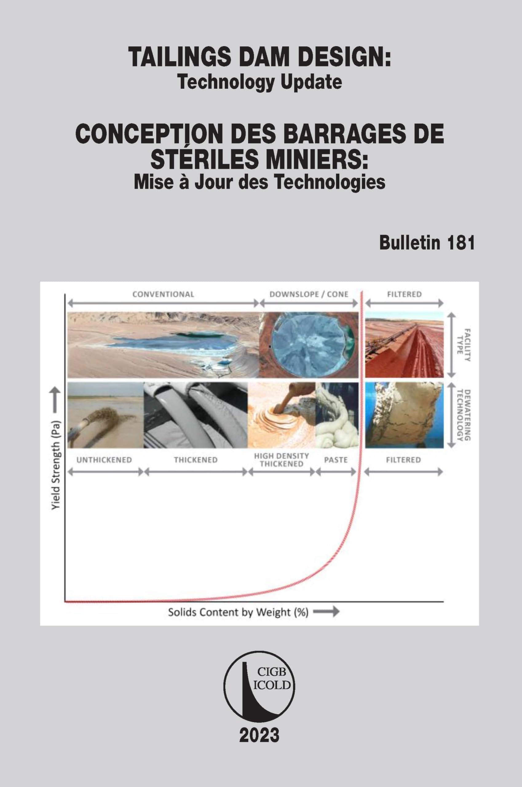 Tailings Dam Design / Conception des Barrages de Stériles Miniers: Technology Update / Mise à Jour des Technologies (ICold Bulletins, 181, Band 181)