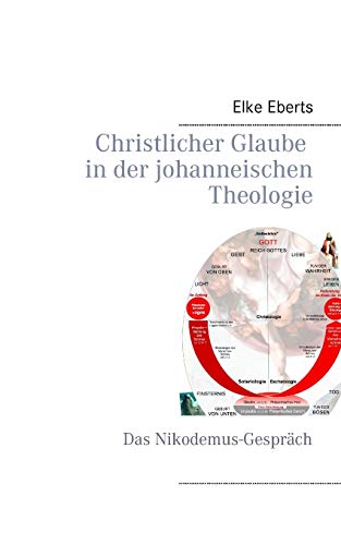 Christlicher Glaube in der johanneischen Theologie: Das Nikodemus-Gespräch
