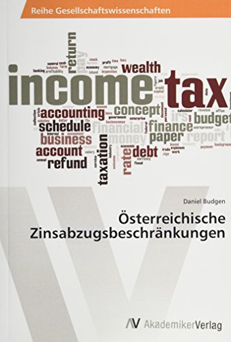 Österreichische Zinsabzugsbeschränkungen