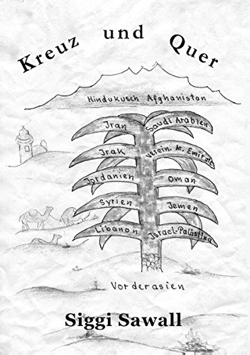 Kreuz und Quer
